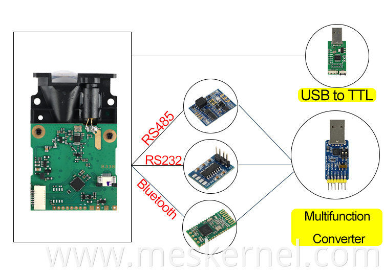 LASER RANGING SENSOR